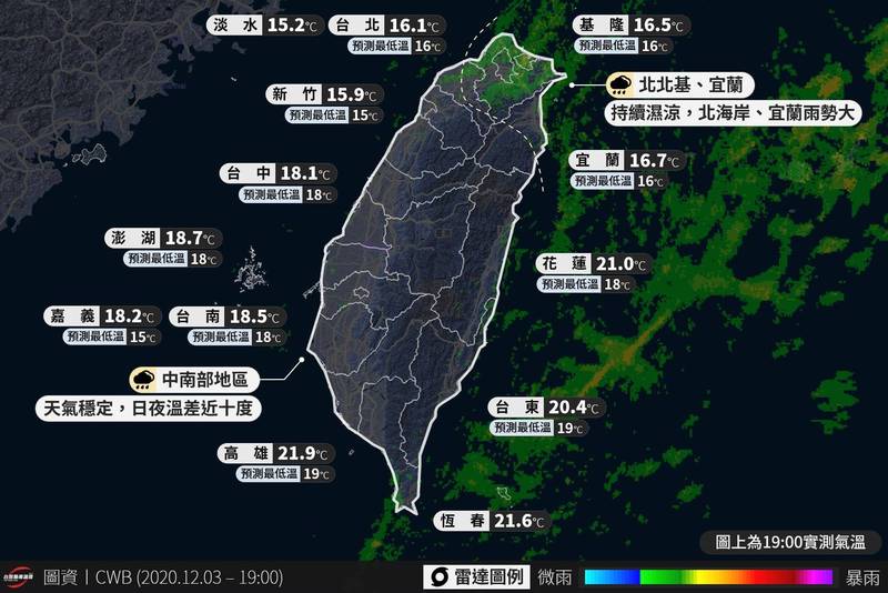 「台灣颱風論壇｜天氣特急」指出，北台灣今日在冷雨助陣下，體感比預期濕冷，但明、後天才是最冷的時候。（圖擷取自臉書＿台灣颱風論壇｜天氣特急）