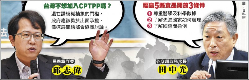 台灣不想加入CPTPP嗎？