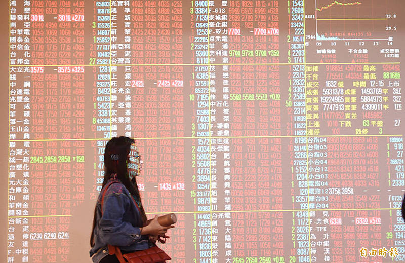 《TAIPEI TIMES》 Taiwan's IPO activity to rebound next year: EY - 焦點 - Vimarsana News