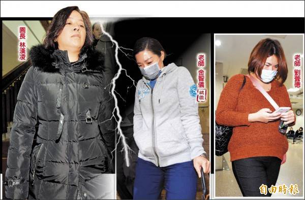 補習班女負責人林漢凌、女老師劉蕓德與金智儀等3女，被控虐童，今遭判刑。（資料照）