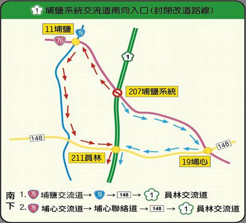 因應元旦3天連假，彰化縣警局規劃省道台76線東西向快速道路埔鹽系統交流道，將於2021年1月1、2日0時至24時封閉匯入國1南下匝道。 （記者湯世名翻攝）