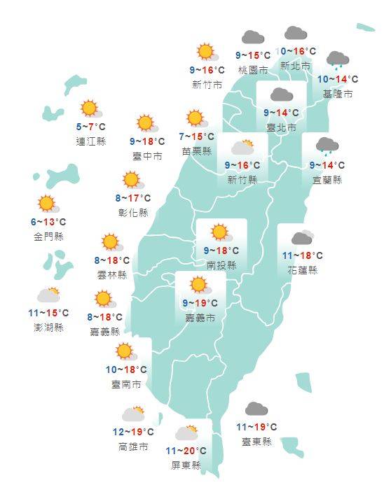 元旦低溫特報 平地最冷8 5度連假氣溫逐漸回升 生活 自由時報電子報