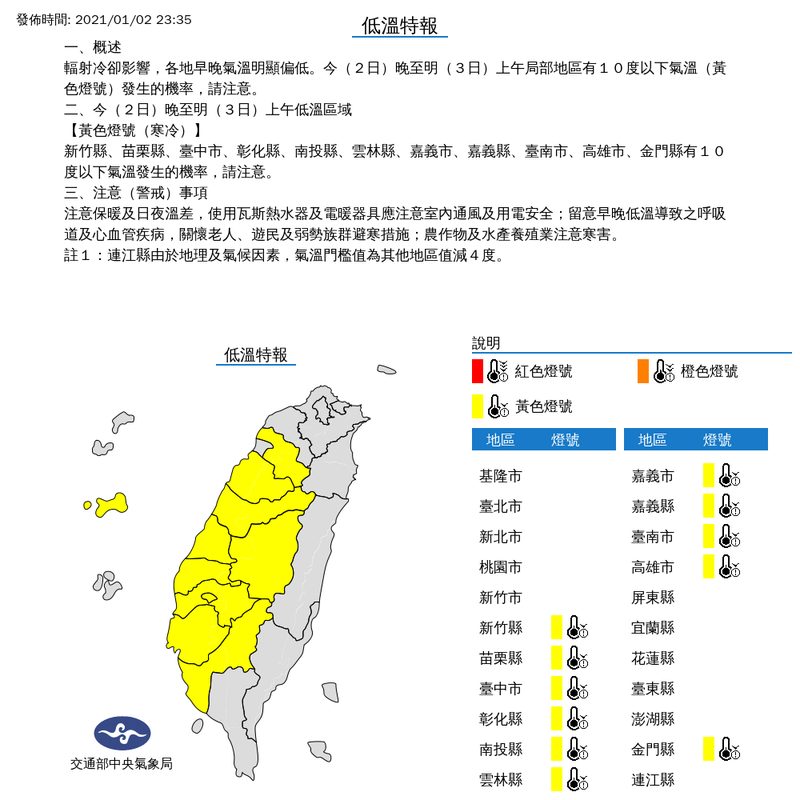 輻射冷卻影響，各地早晚氣溫明顯偏低。氣象局2日深夜11點35分針對10縣市發布低溫特報。（圖擷取自氣象局）
