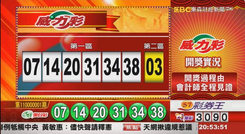 威力彩、38樂合彩開獎號碼。（圖擷取自東森財經台57彩券王）