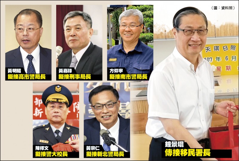 警界傳人事異動