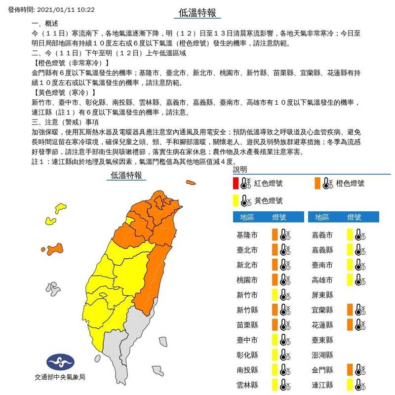 19縣市低溫特報 北北基等9地區低溫將持續探10度以下 生活 自由時報電子報