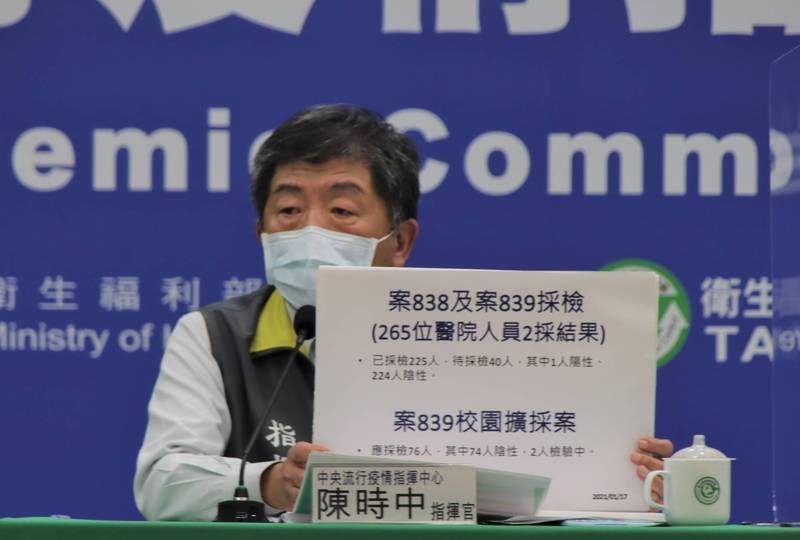 中央流行疫情指揮官陳時中今日宣布，再增1例本土個案，為該醫院染疫醫師的接觸者。（指揮中心提供）