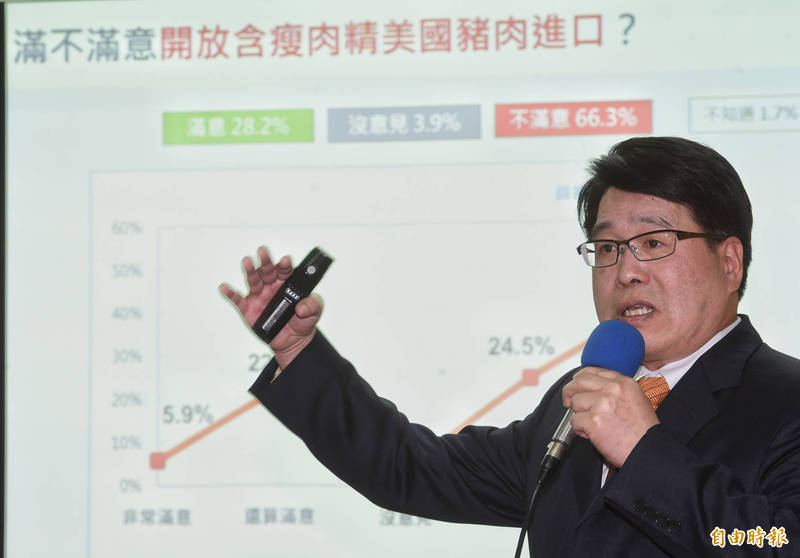 台灣民意基金會民調 5成4民眾樂見通過反萊豬公投 - 政治 - 自由時報