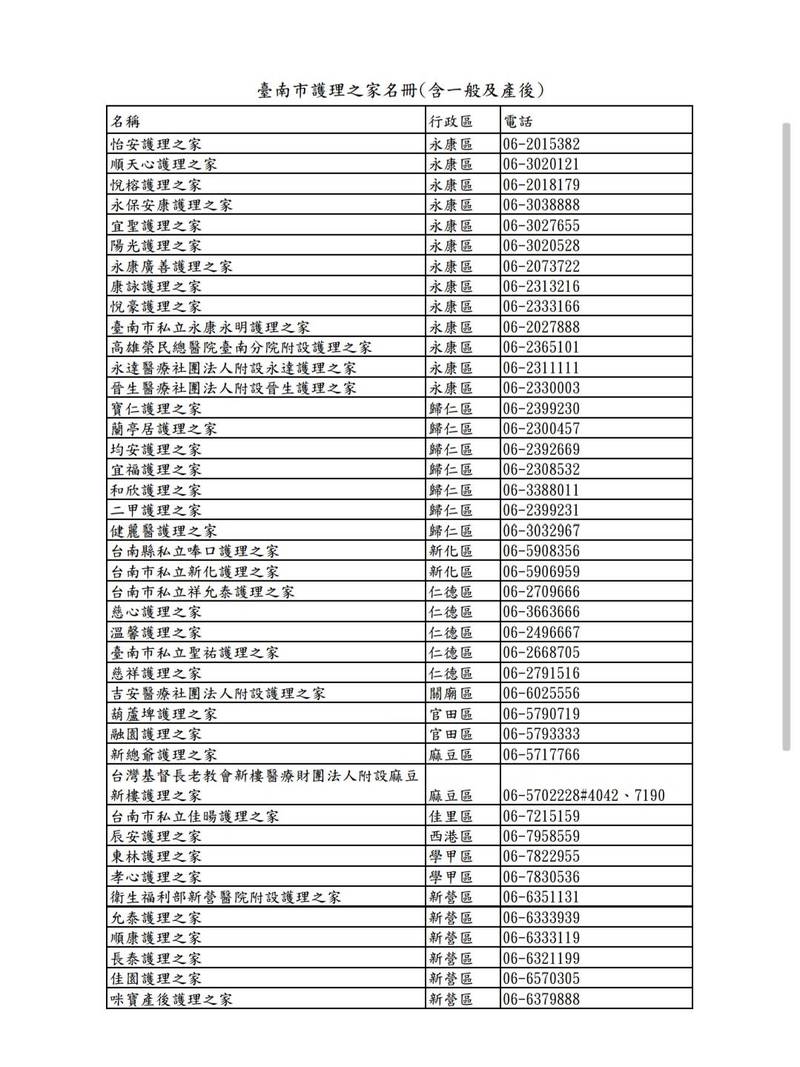 衛生局羅列103間護理機構名單。（記者王姝琇翻攝）