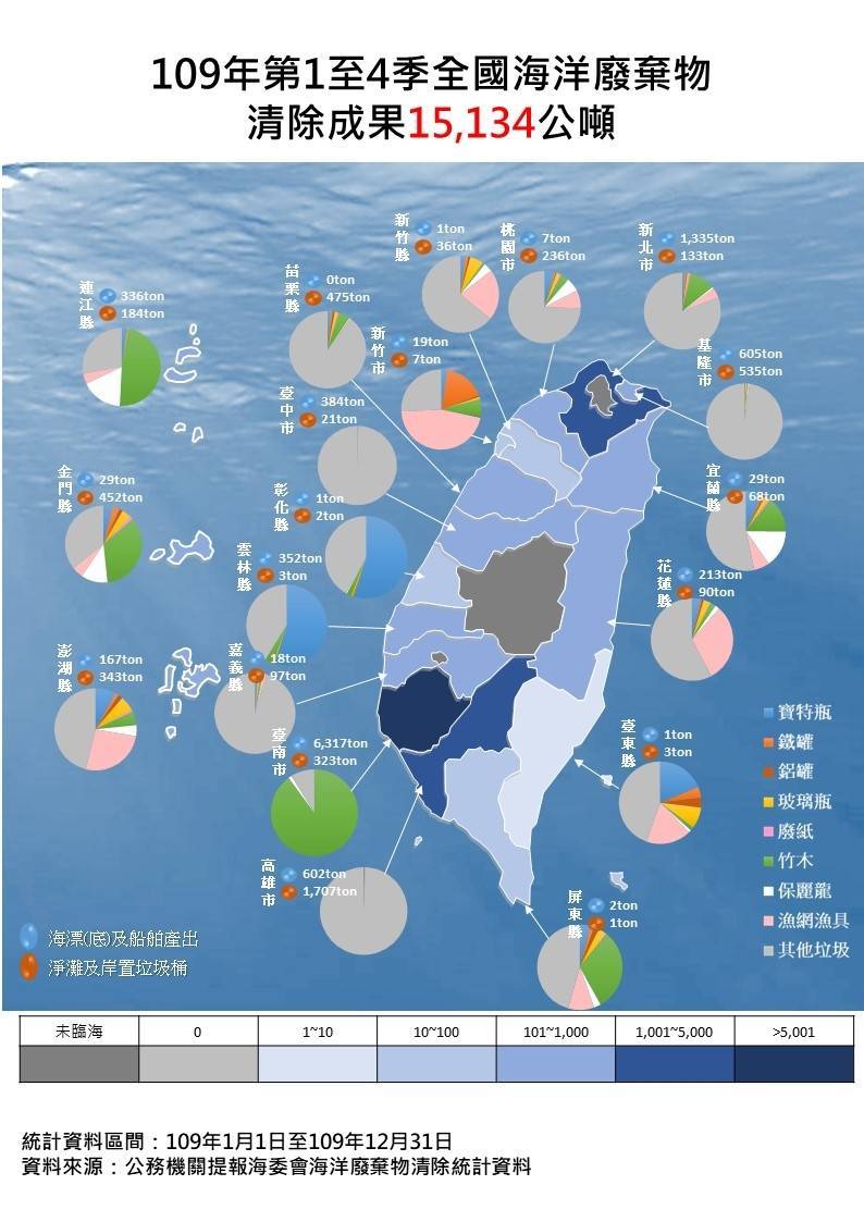 海廢清除量暴增，是否跟去年疫情解封，國內旅遊超夯有關，有待深入釐清。（記者洪定宏翻攝）