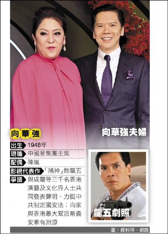香港影視大亨向華強及兒子向佐申請來台依親居留，有國民黨立委為其遊說主管機關移民署。（資料照）