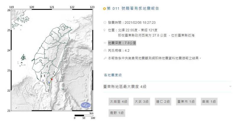 今天下午6點27分，台東縣近海發生芮氏規模4.2地震。（圖取自中央氣象局）