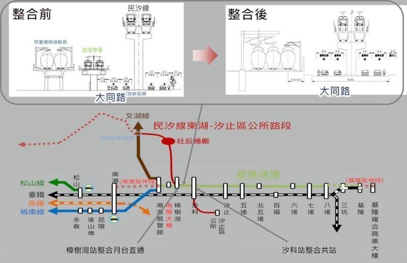 八堵 基隆捷運 台鐵並存學者指效益低 運量不足以支撐 生活 自由時報電子報