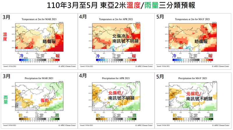 時序逐漸邁入春季，民眾關注的雨量展望顯示，北台灣3月至5月偏乾，南台灣偏乾或雨訊不明顯，短期內水情恐難紓解。（臉書「報氣候 - 中央氣象局」）