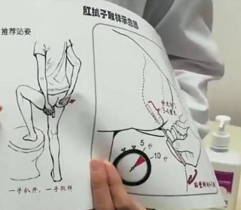 中国推出入境旅客自行使用「肛拭子」採样的教学图。（图取自微博）(photo:LTN)