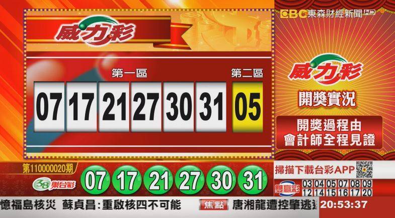 威力彩、38樂合彩開獎號碼。（圖擷取自東森財經新聞57彩券王）