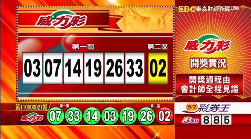 威力彩、38樂合彩開獎號碼。（圖擷取自東森財經台57彩券王）