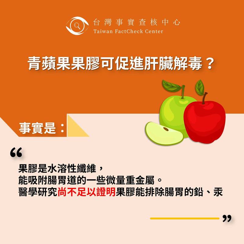 近來網傳「青蘋果胡蘿蔔汁是天然的肝臟清道夫...預防眼睛乾燥與夜盲症，能降低膽固醇、中和血管中的毒素與老舊廢物」影片，經查核中心證實為「部份錯誤」訊息。（圖擷取自「台灣事實查核中心」臉書）