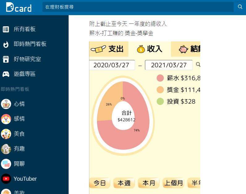 女大生不拿家裡錢 4年存近100萬 網友驚呼 不可思議 生活 自由時報電子報