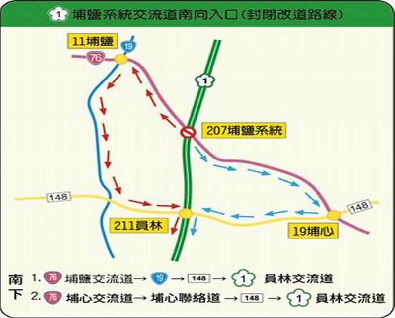 清明節4天連續假期即將展開，彰化縣警局交通隊今天公布國道1號埔鹽系統交流道南向入口封閉及改道路線。 （記者湯世名翻攝）