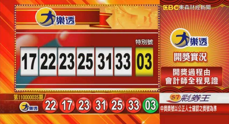 大樂透、49樂合彩開獎號碼。（圖擷取自57彩券王）