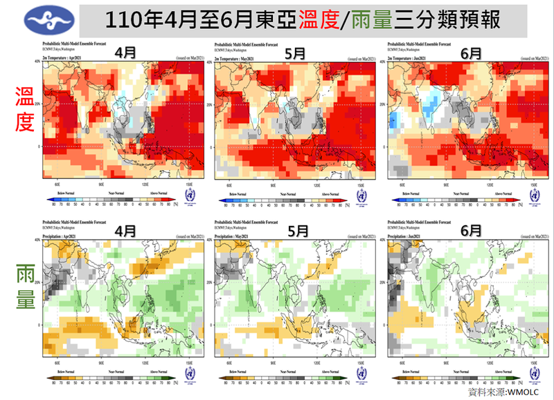 氣象局粉專的季長期天氣展望，內容中提到，目前模式預測，4月雨情依然不樂觀，5月及6月雨量正常至偏少。（圖擷自臉書）