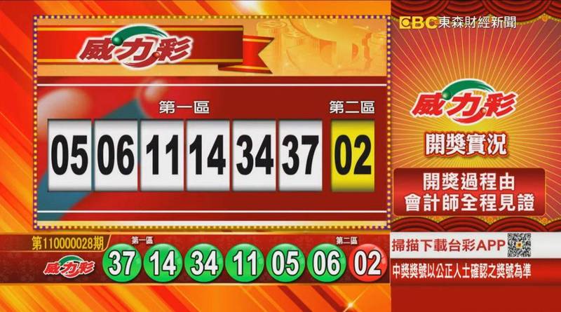 威力彩、38樂合彩開獎號碼。（圖擷取自東森財經新聞57彩券王）