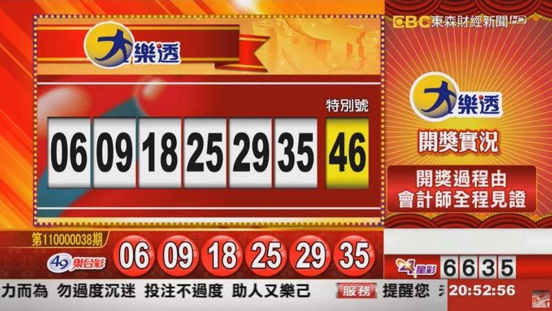 大樂透、49樂合彩開獎號碼。（圖擷取自57彩券王）