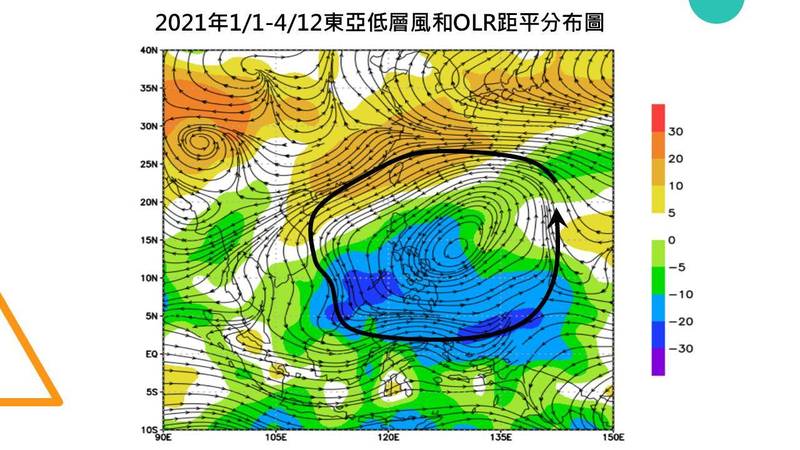 賈新興上午在臉書PO文，披露台灣春雨遲遲未來的背後元凶，強調「這並不只是台灣的問題」。（擷取自賈新興臉書）