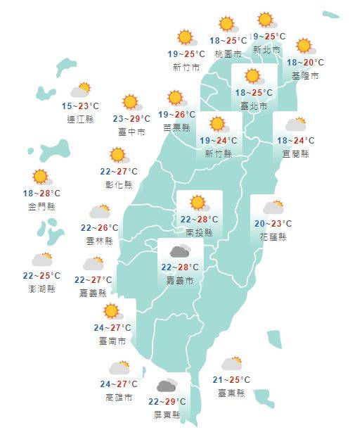 週日各地天氣穩定 東部零星降雨西部空品不佳 生活 自由時報電子報