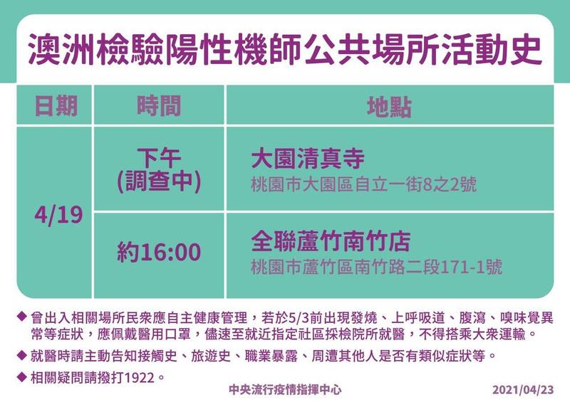 中央流行疫情指揮中心公布澳洲檢出確診武漢肺炎的機師足跡。（記者周敏鴻翻攝）