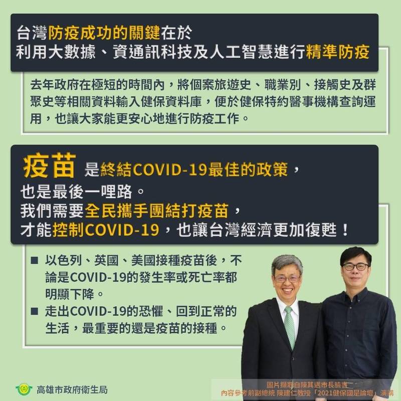 陳其邁指出，高雄市唯一兩百萬以上人口、沒有本土感染的城市。（取自陳其邁臉書）