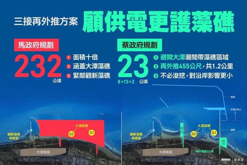 行政院宣布三接外推方案，地球公民基金會發表聲明建議辦類聽證或聽證會。（圖取自行政院長蘇貞昌臉書）