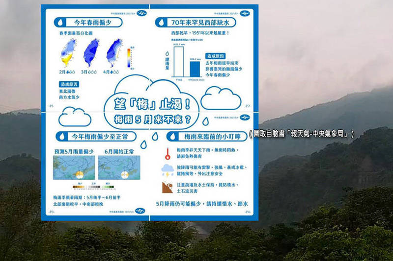 中央氣象局指出，梅雨季較明顯的雨期可能要等到5月下旬後才會出現。（圖取自臉書「報天氣-中央氣象局」、資料照；本報合成）