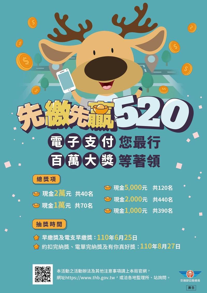 交通部公路總局辦理「2021年汽車燃料費先繳先贏，百萬大獎等著領」抽獎活動，進入倒數階段（圖：台南監理站提供）