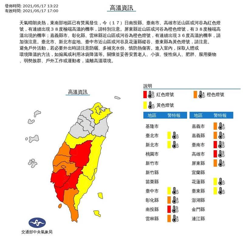 中央氣象局稍早針對全台13個縣市發布高溫資訊，其中台南市、高雄市及南投縣3個縣市有機會出現38度以上的極端高溫。（記者蕭玗欣翻攝）