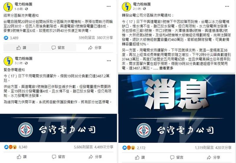 不滿地網友紛紛灌爆台電粉專，截至晚間11時，台電粉專發表的3篇文章，共累積超過7000則留言。（擷取自電力粉絲團）