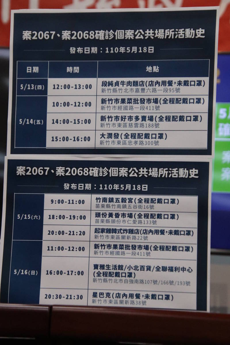 æ–°ç«¹ç¸£æœ¬åœŸ 2 ç¸£åºœå…¬å¸ƒè¶³è·¡ ç