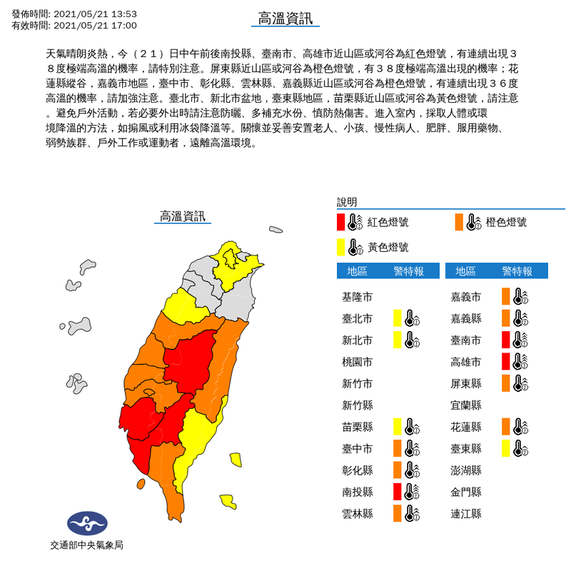 氣象局下午對14縣市發布高溫特報，提醒民眾注意防曬、防中暑。（擷取自中央氣象局）