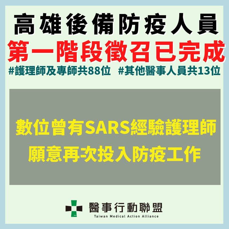 高雄後備防疫人員第一階段徵召完成。（醫事行動聯盟臉書）