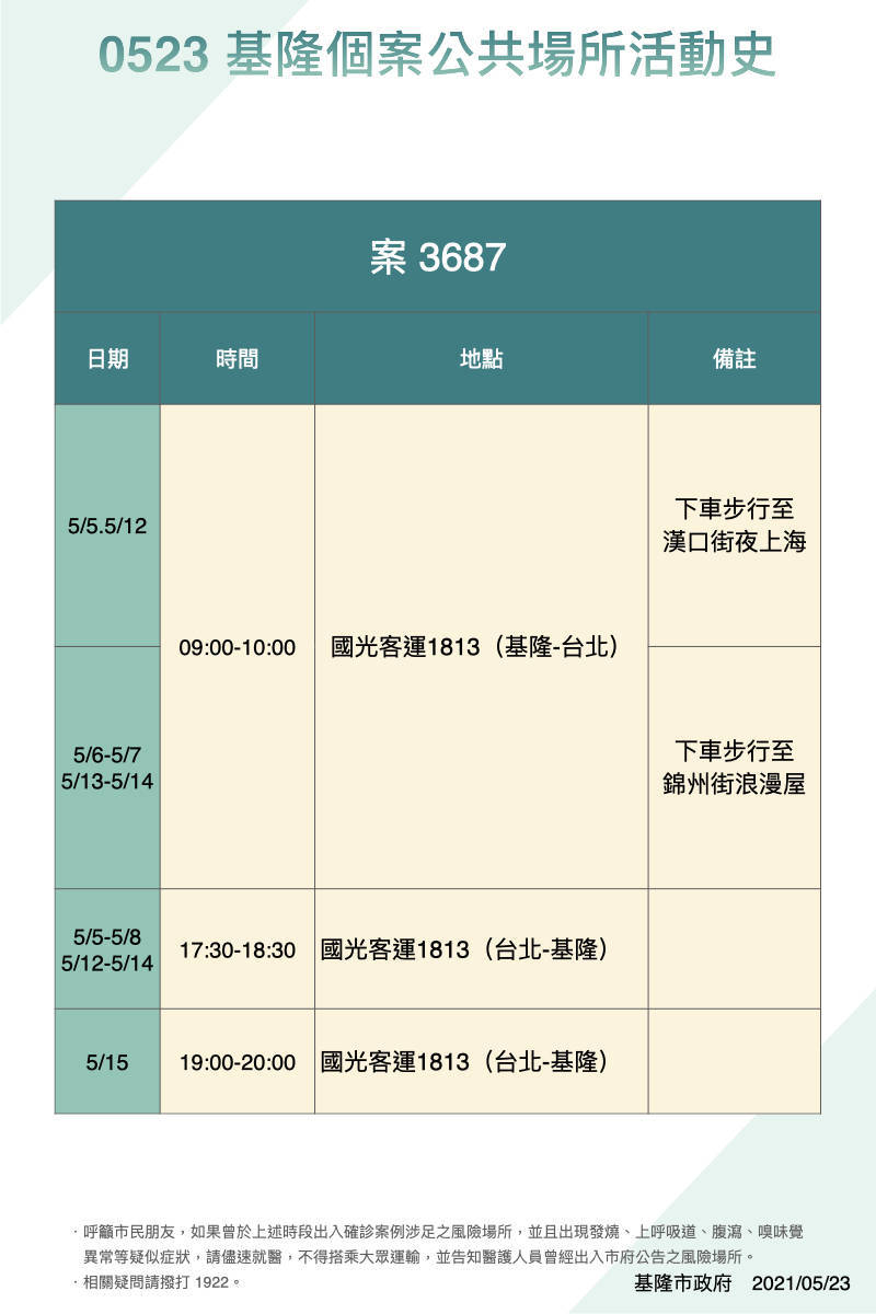 [圖]
