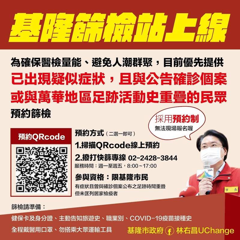 基隆市政府今天下午公布基隆篩檢站上線，民眾有疑似症狀、且足跡重疊，可以電話預約篩檢。（圖為基隆市政府提供）