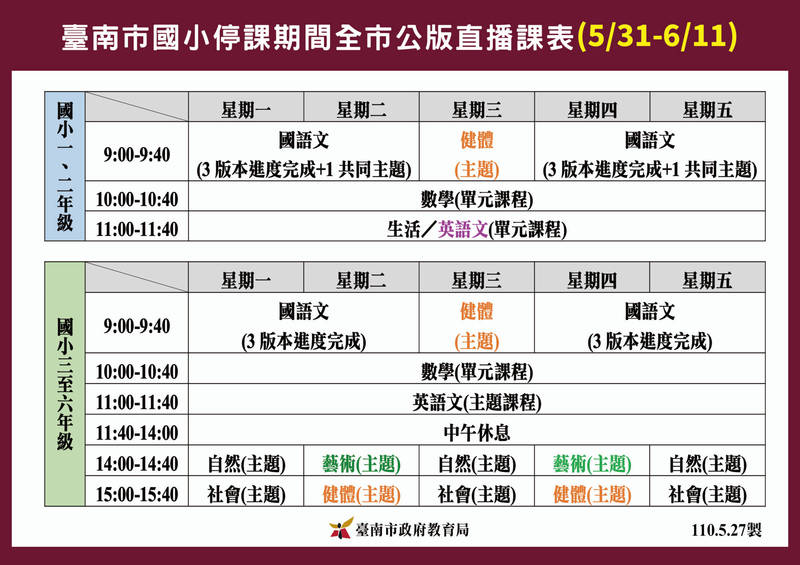 南市公版直播教學4天240萬人次觀看課表再更新 臺南市 自由時報電子報