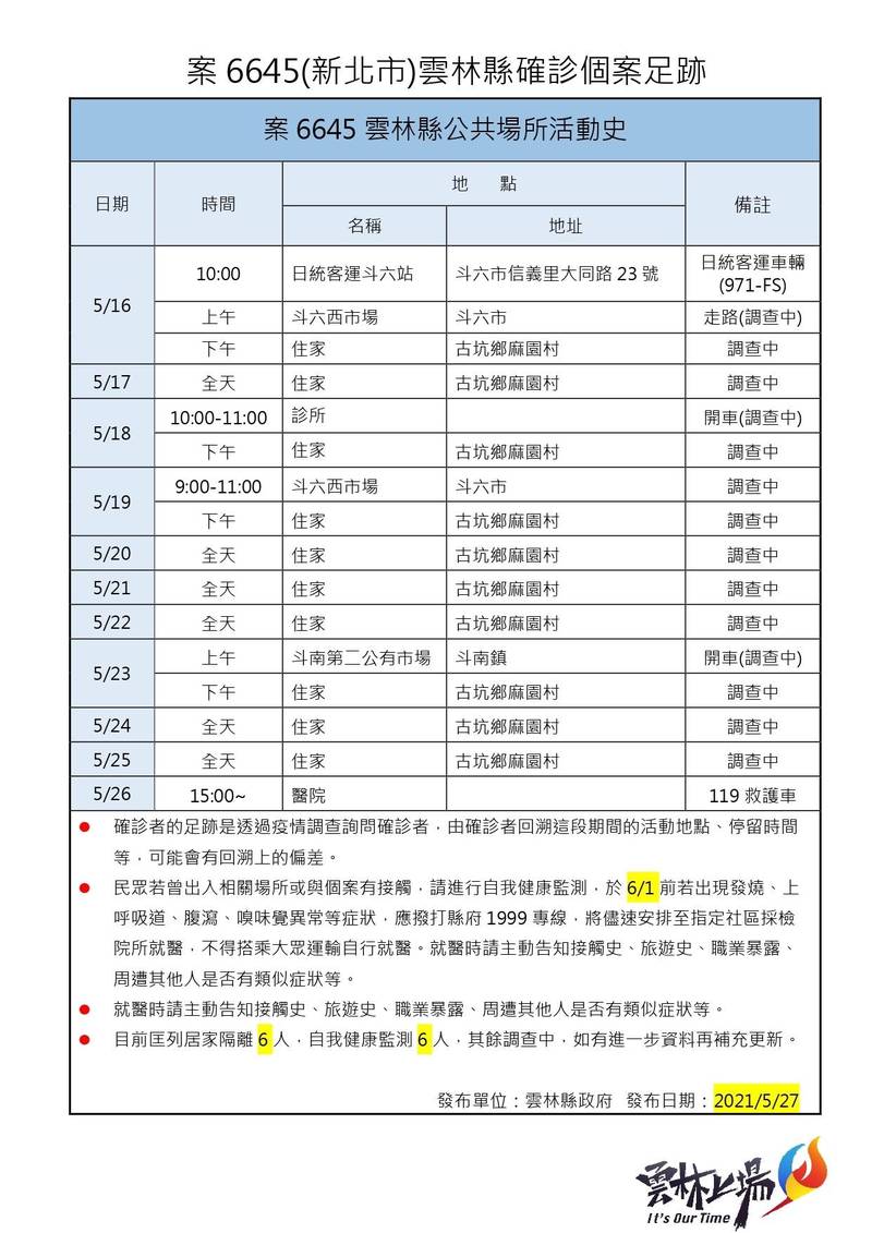 雲縣衛生局公布案6645足跡，籲當天上午曾搭日統客運10點抵達斗六乘客，儘速聯繫衛生局。（記者林國賢翻攝）