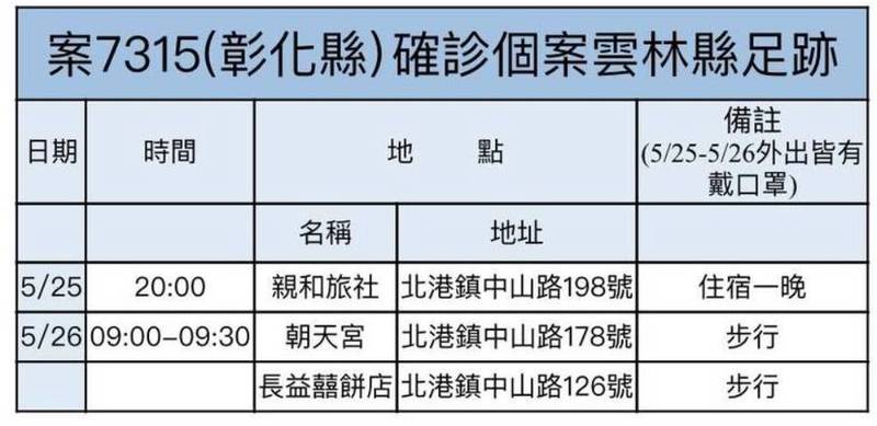 吳嘉隆 長期殖利率漲不動之謎 樵栩的財經大冒險