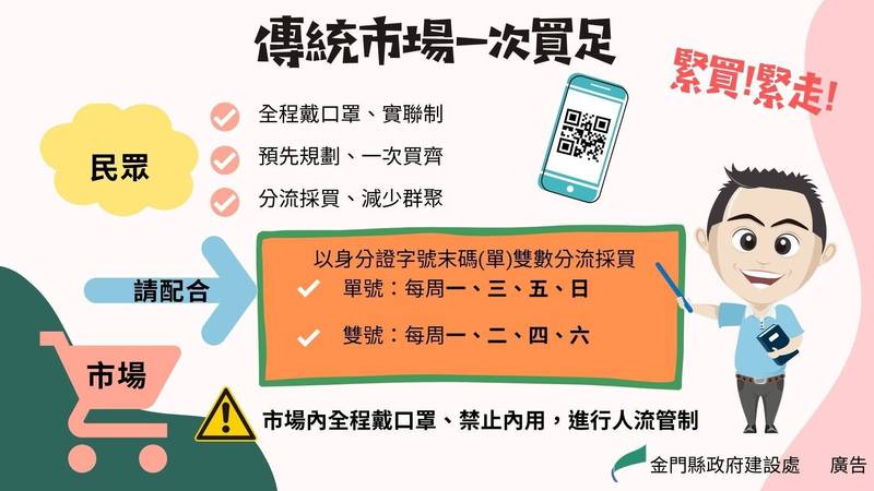 金門縣政府建議民眾以身分證字號末碼單、雙數分流採買。（金門縣政府提供）