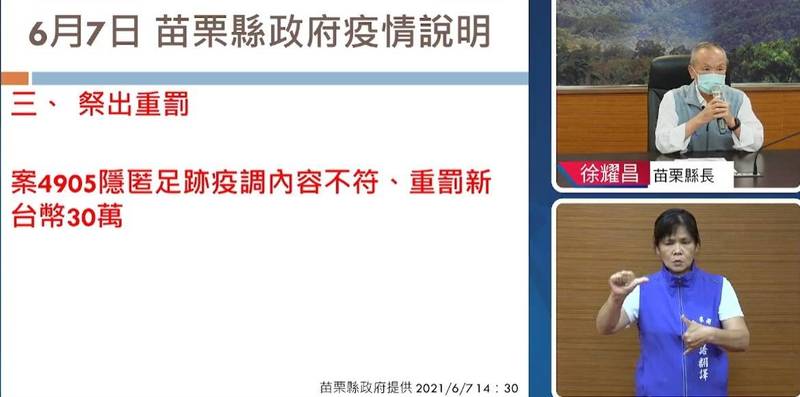 隱匿足跡疫調不實，53歲男子遭罰30萬。（苗栗縣政府提供）