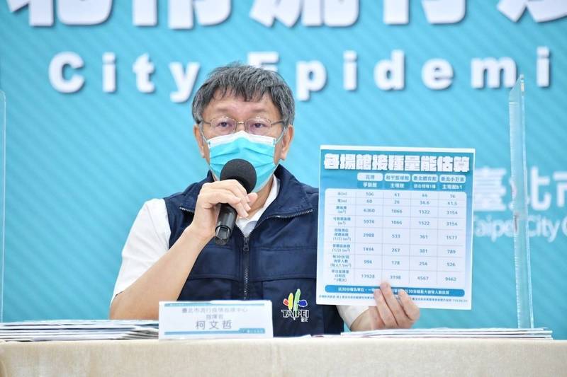 台北市長柯文哲今表示，北市先以醫院、診所優先，若有擴增必要，將以鄰近圓山捷運站的花博爭艷館為優先設置大型疫苗接種站，和平籃球館、台北體育館、小巨蛋也是適當場地。（北市府提供）