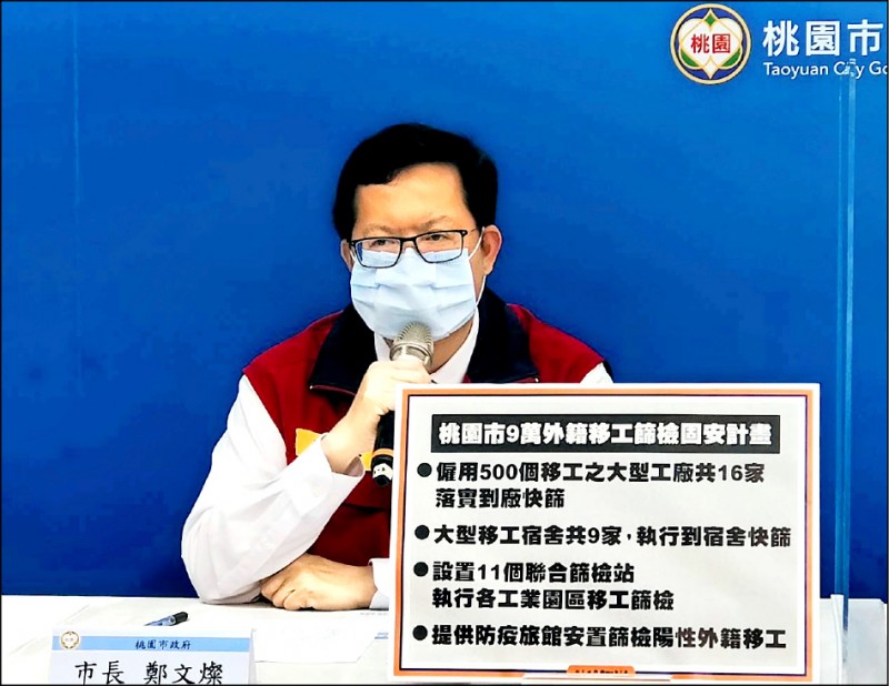 桃園市長鄭文燦宣布，將推動桃園市外籍移工武肺快篩的「固安計畫」。（記者陳恩惠翻攝）