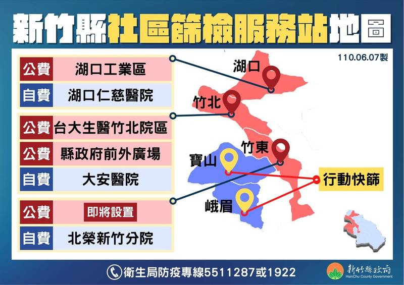 新竹縣明天起，2天內將把行動快篩部隊先後派入寶山和峨眉2鄉，提供這2鄉鄉親免費快篩。（縣府提供）